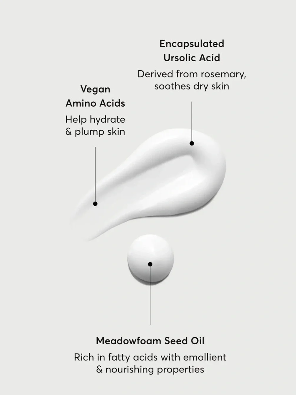NATURIUM Urea 5% Body Serum - Vegan Amino Acids 14 Fl Oz  (UNISEX)